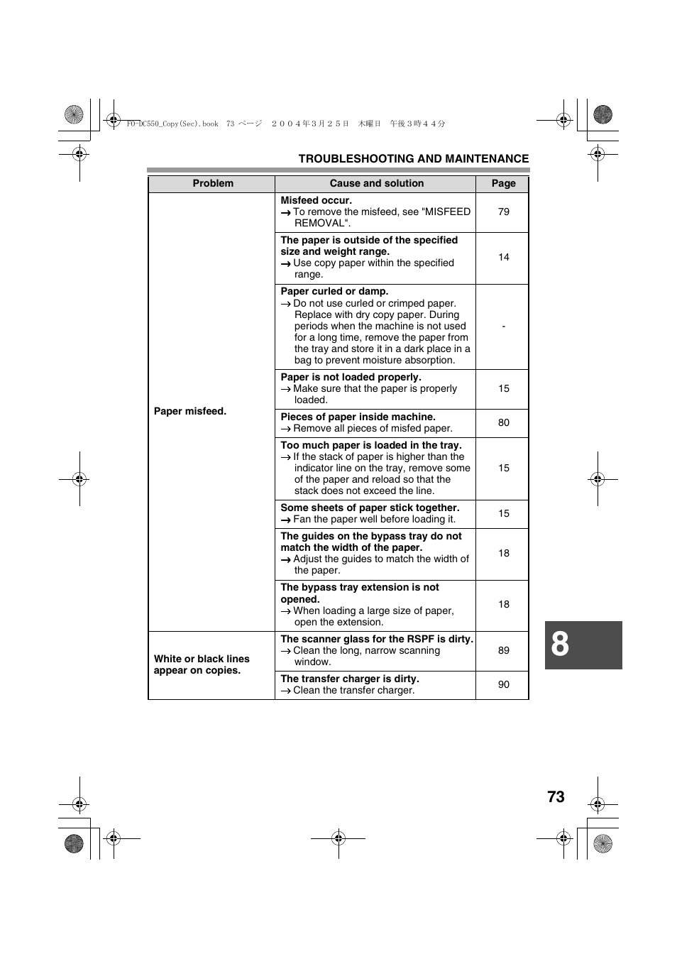 Sharp FODC550 User Manual | Page 75 / 116