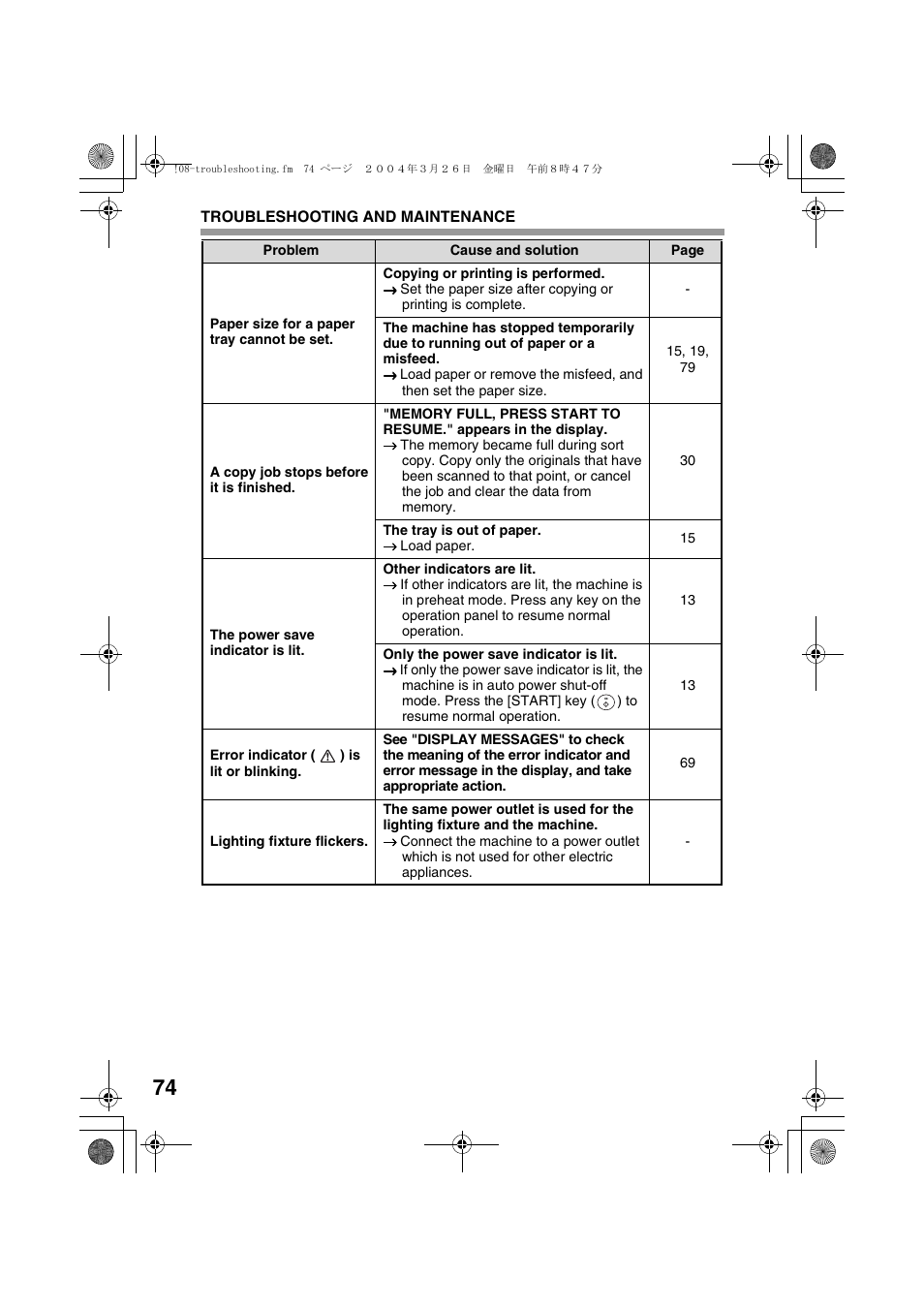 Sharp FODC550 User Manual | Page 76 / 116