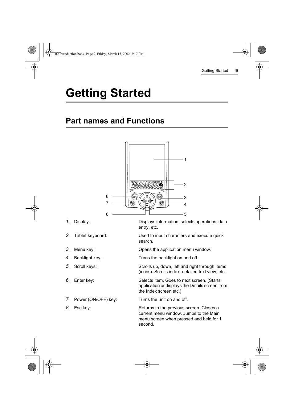 Getting started, Part names and functions | Sharp OZ-800 User Manual | Page 11 / 132