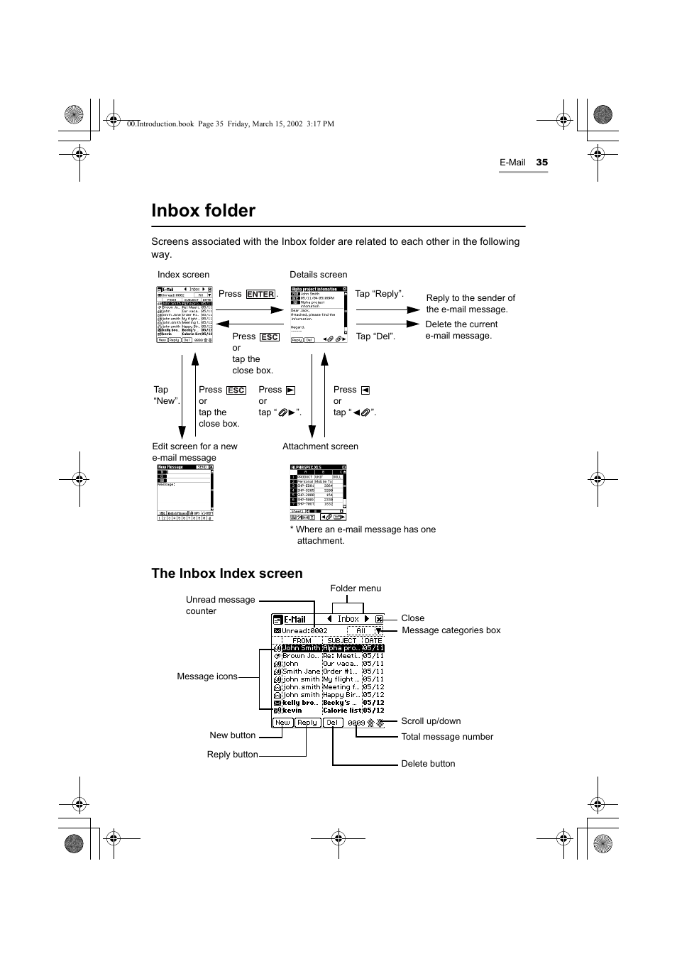 Inbox folder, The inbox index screen | Sharp OZ-800 User Manual | Page 37 / 132