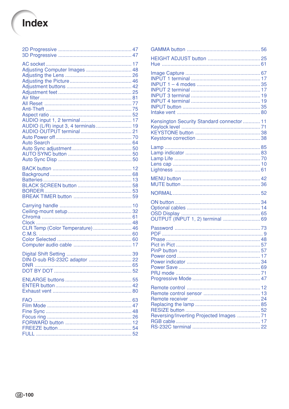 Index | Sharp XG-C55X User Manual | Page 104 / 106