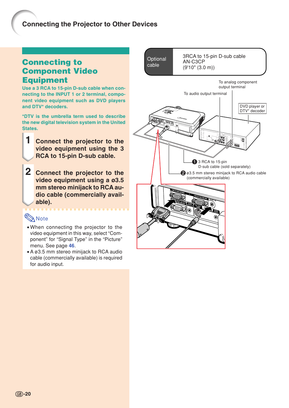 Connecting to component video equipment, Connecting the projector to other devices | Sharp XG-C55X User Manual | Page 24 / 106