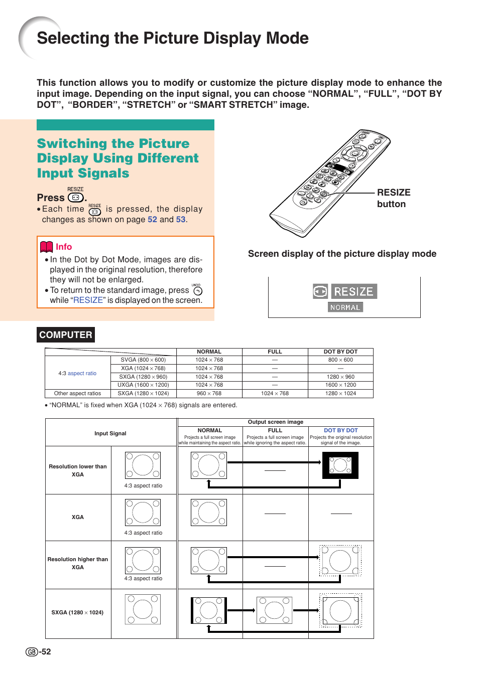 Selecting the picture display mode, Press, Computer | Info | Sharp XG-C55X User Manual | Page 56 / 106