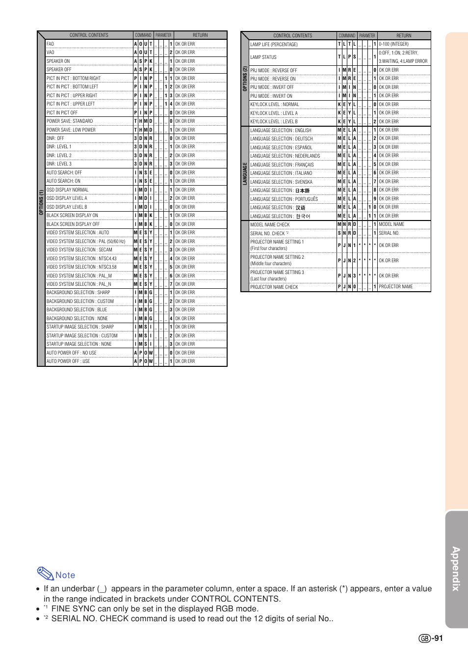 Appendix | Sharp XG-C55X User Manual | Page 95 / 106