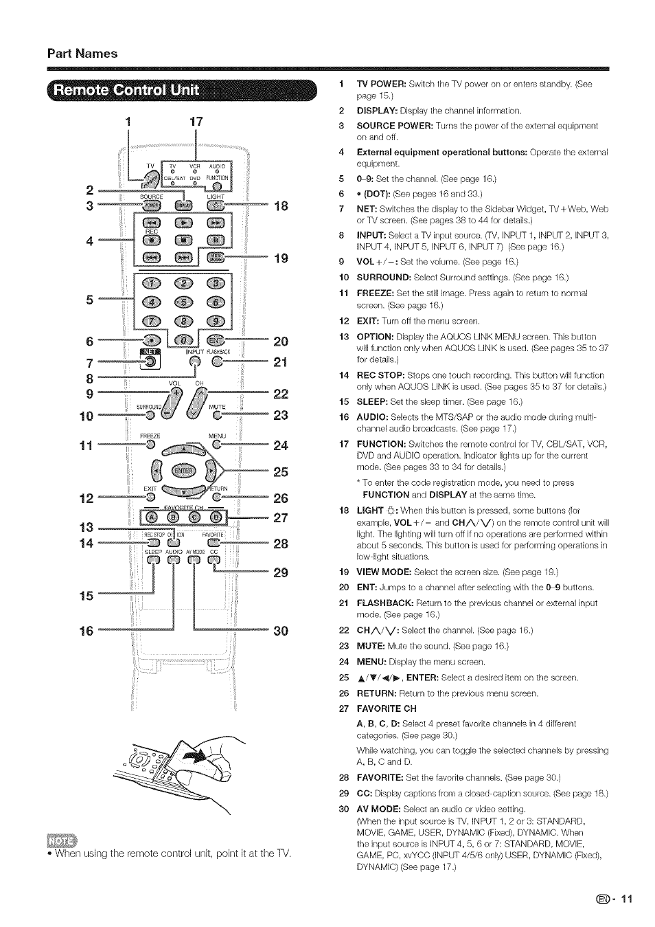 Cs ced, Od i iiilr- cd, Ci> cd (d ce) | Remote control unit, Part names | Sharp Aquos LC 46SE94U User Manual | Page 12 / 58