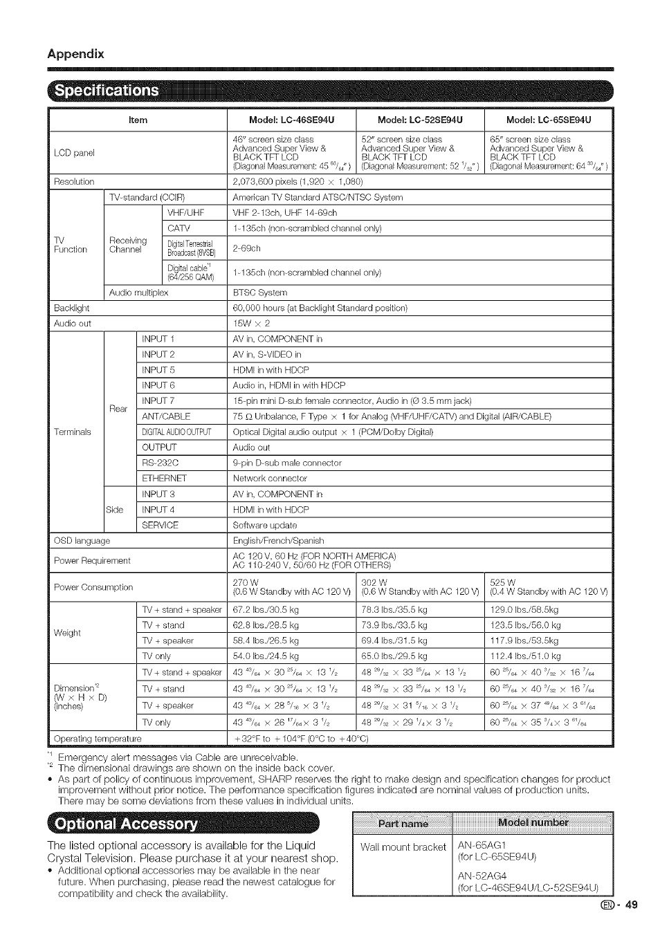 Specifications, Optional accessory, Specifications optional accessory | Appendix, O- 49 | Sharp Aquos LC 46SE94U User Manual | Page 50 / 58