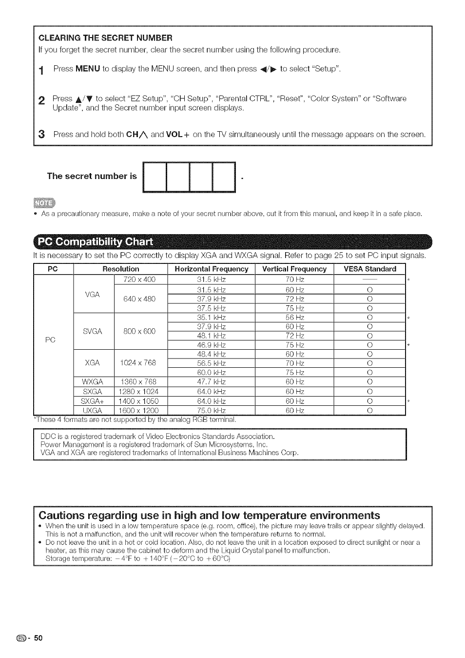 Clearing the secret number, The secret number is, Pc compatibility chart | Sharp Aquos LC 46SE94U User Manual | Page 51 / 58