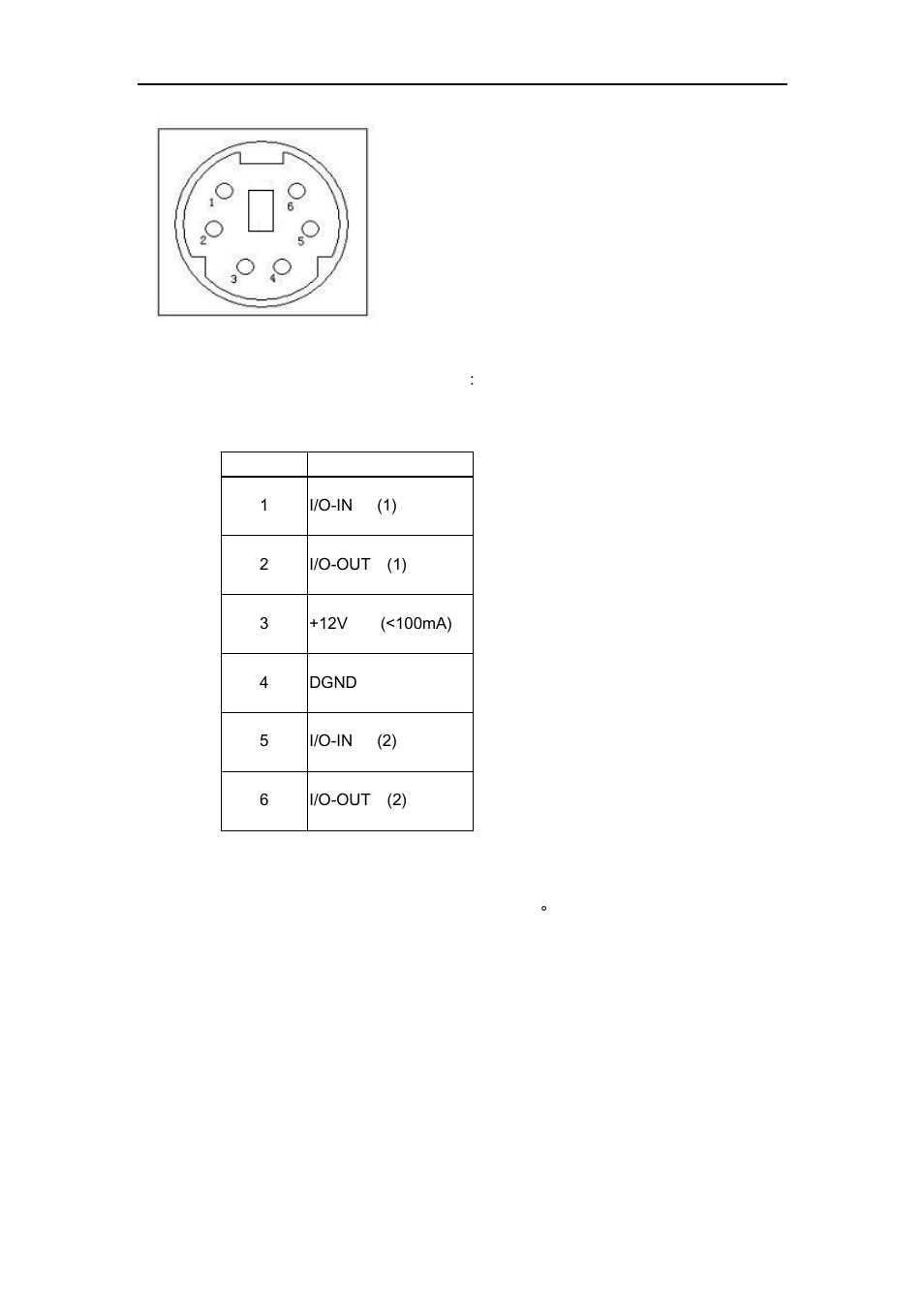 Comm | Sharp QSINUFO User Manual | Page 35 / 41