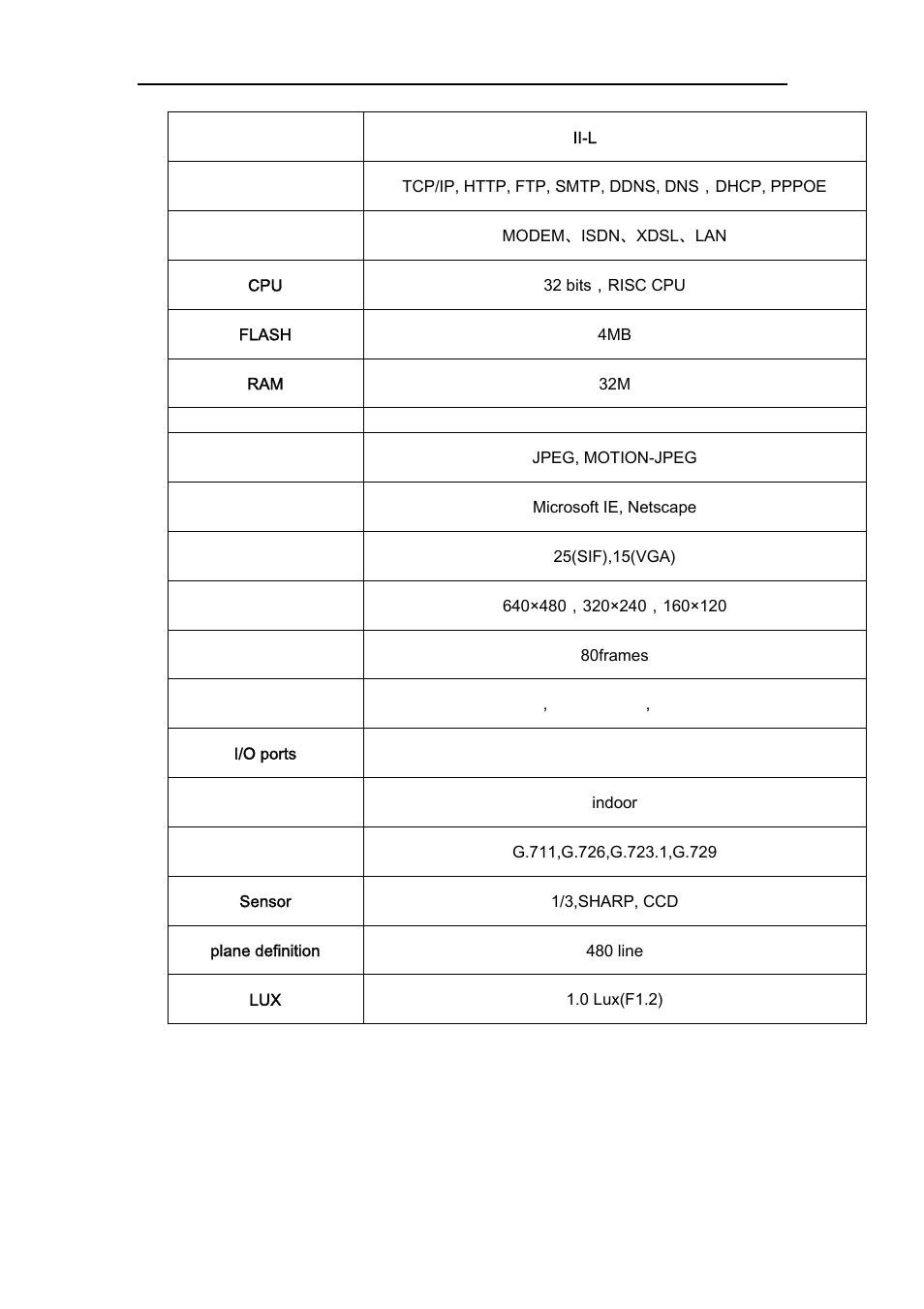 Sharp QSINUFO User Manual | Page 38 / 41