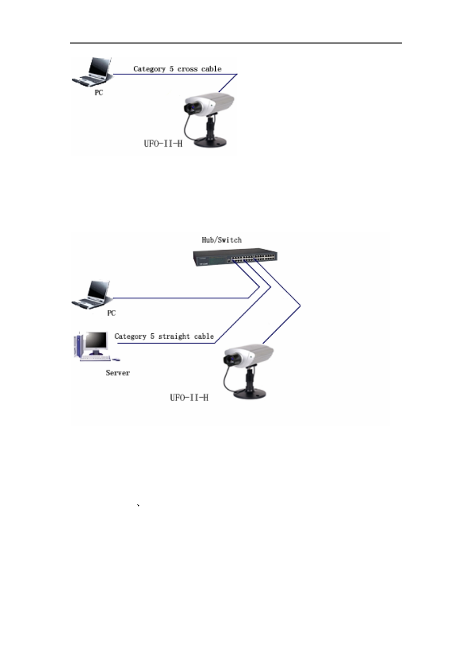 Sharp QSINUFO User Manual | Page 7 / 41