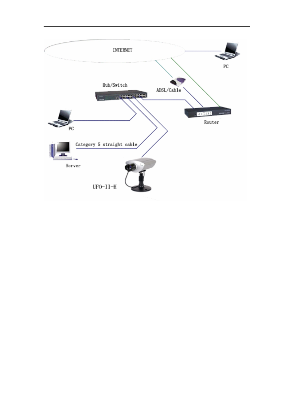 2 confirming the network camera setting, 3 setting network parameters | Sharp QSINUFO User Manual | Page 8 / 41