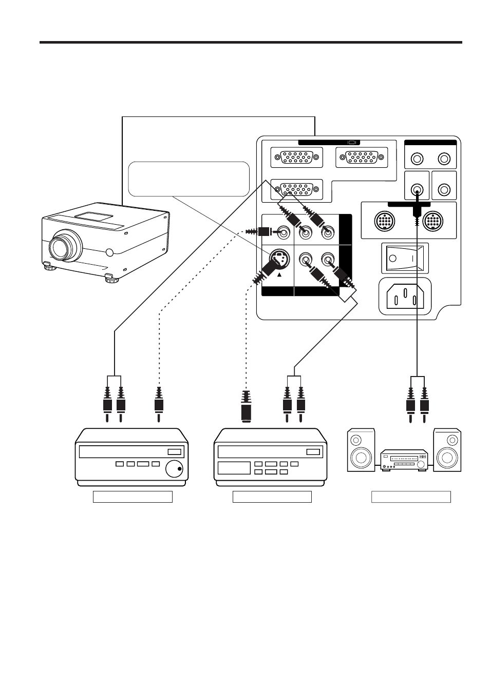 Connecting the projector (video 1, video 2) | Sharp PGD210U User Manual | Page 15 / 40