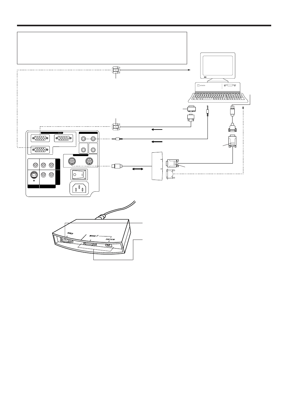 Connecting the projector (rgb 1, 2: computer), Plug and play” function, Computer control cable | Sharp PGD210U User Manual | Page 16 / 40