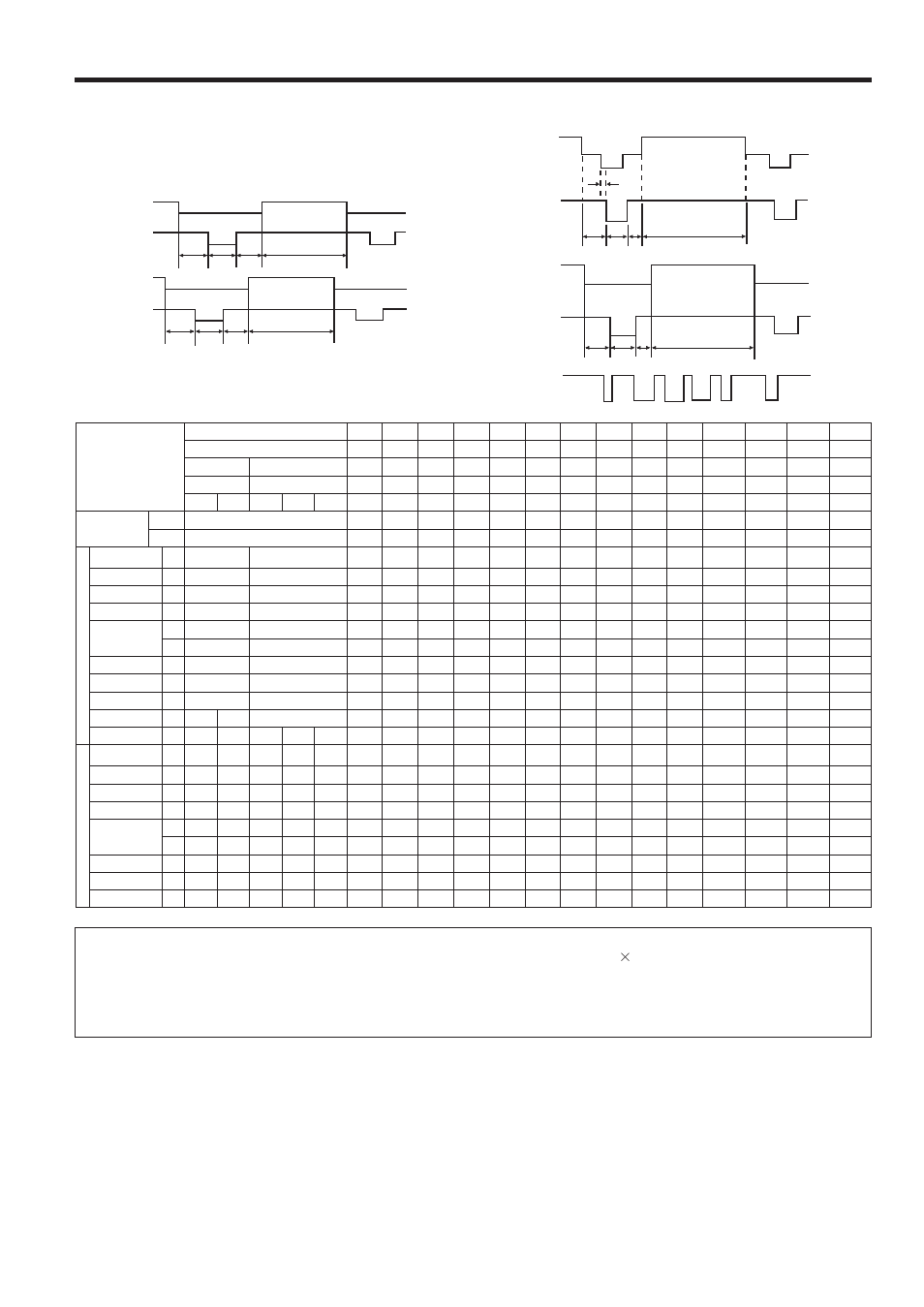 Input signals (recommended timing), For ibm and compatibles for apple macintosh series, E-18 | Sharp PGD210U User Manual | Page 19 / 40