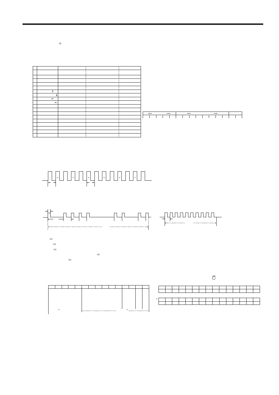 Wired remote control terminal specifications, Specifications of wired remote control input, Function and transmission codes | Sharp remote control signal format, 5ø minijack • external: ם5 v (1 a) • internal: gnd, Wired remote control function code, Lsb msb, E-36 | Sharp PGD210U User Manual | Page 37 / 40