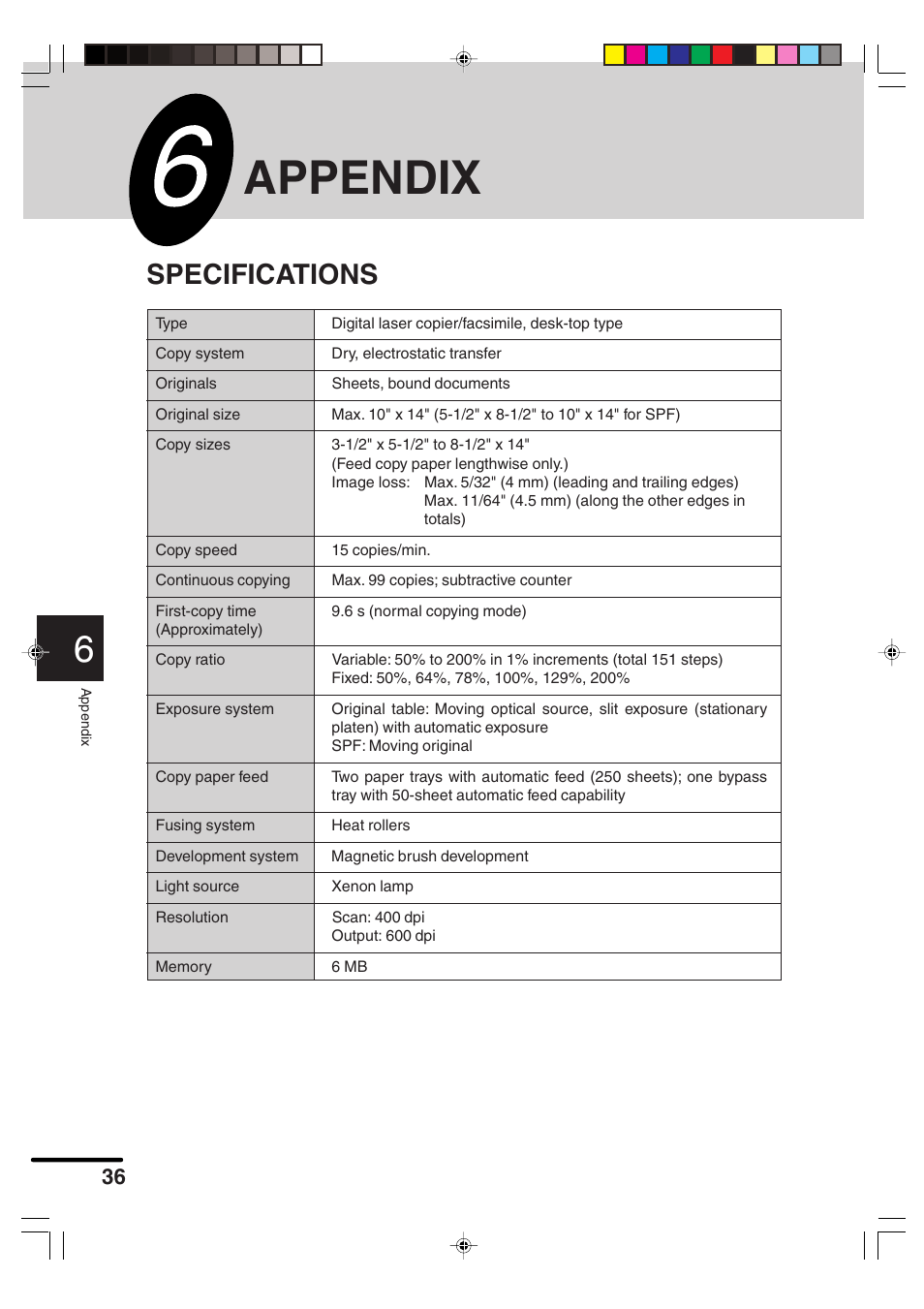 Appendix, Specifications | Sharp AR-F152 User Manual | Page 38 / 52