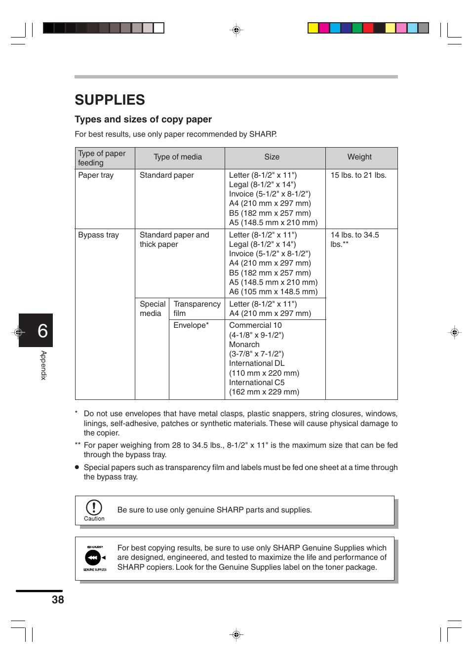 Supplies | Sharp AR-F152 User Manual | Page 40 / 52