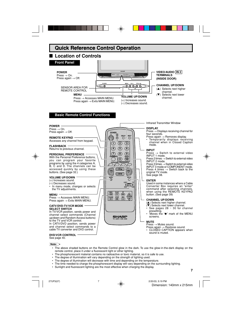 Quick reference control operation, Llocation of controls, Front panel | Basic remote control functions, Power menu – vol + ch pull-open | Sharp 36UF5/6 User Manual | Page 7 / 57