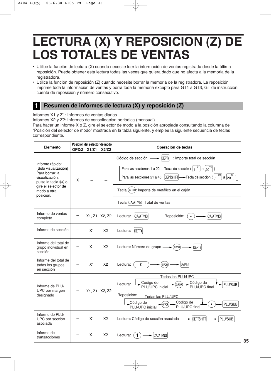 Pa a, Dp @ d | Sharp XE-A404 User Manual | Page 119 / 132