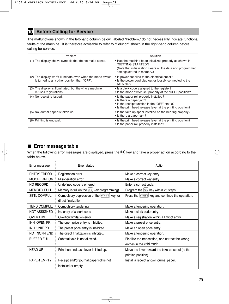 Error message table, Before calling for service | Sharp XE-A404 User Manual | Page 81 / 132