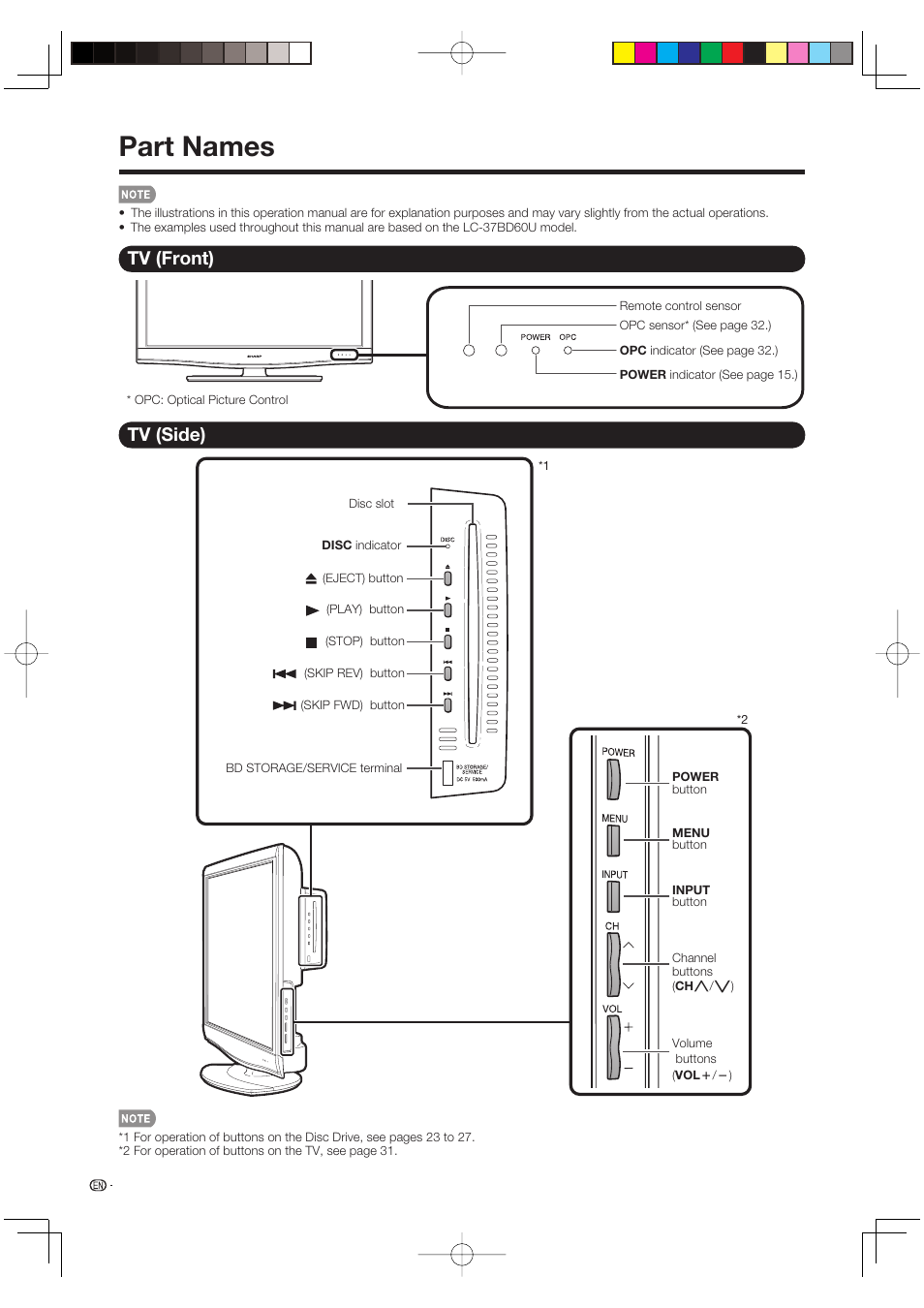 Part names, Tv (front) tv (side) | Sharp AQUOS LC-37BD60U User Manual | Page 12 / 65