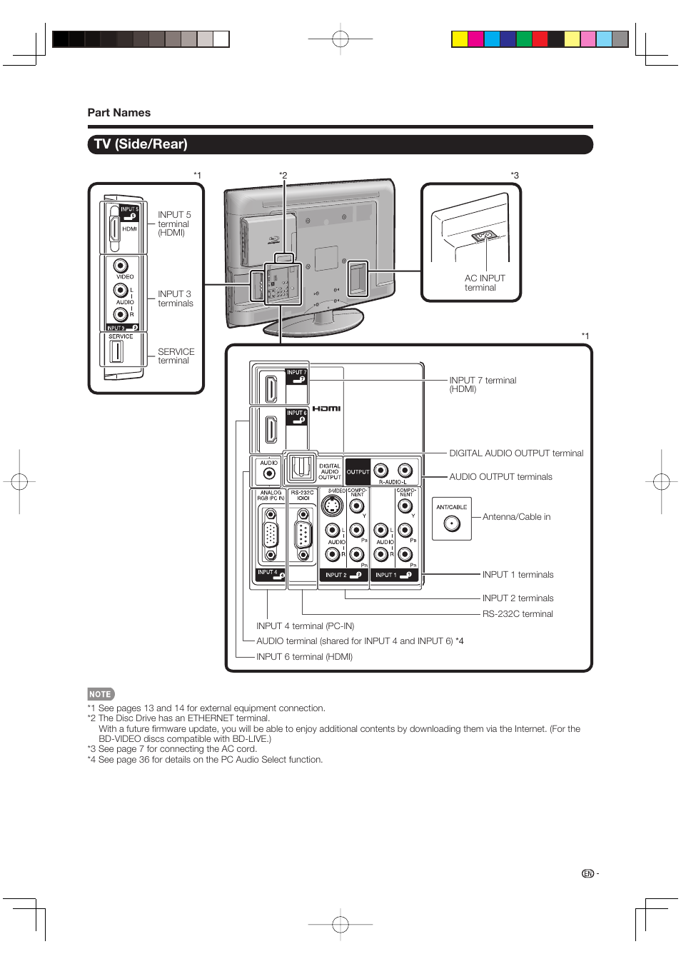 Tv (side/rear) | Sharp AQUOS LC-37BD60U User Manual | Page 13 / 65