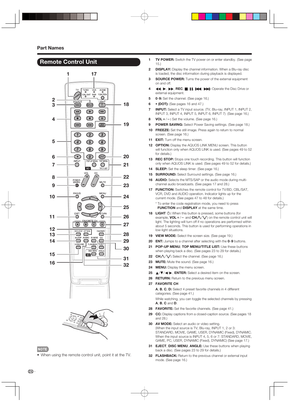 Remote control unit | Sharp AQUOS LC-37BD60U User Manual | Page 14 / 65