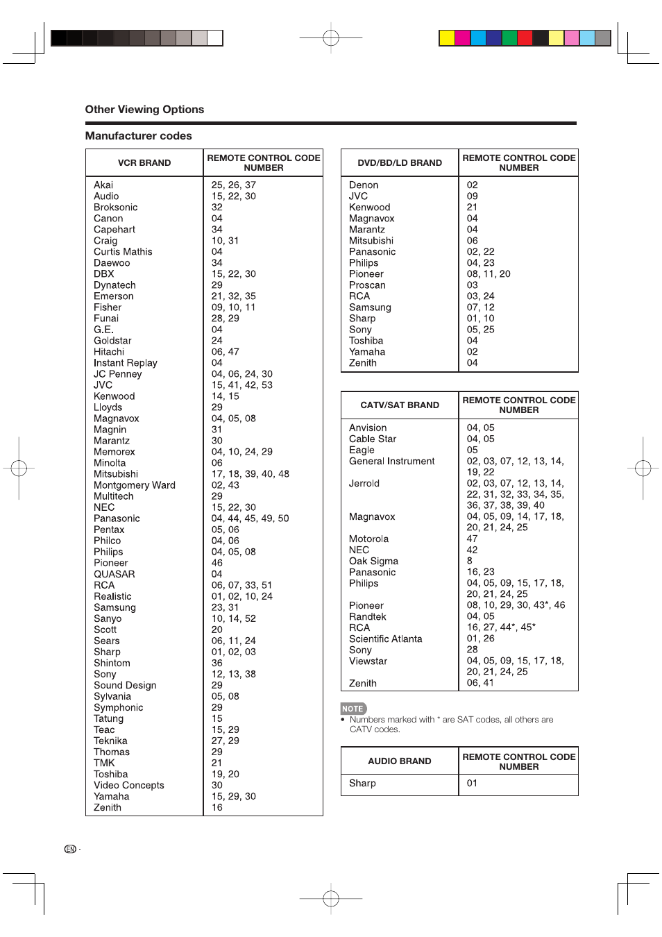 Sharp AQUOS LC-37BD60U User Manual | Page 50 / 65