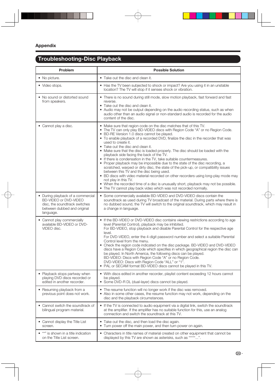 Troubleshooting-disc playback | Sharp AQUOS LC-37BD60U User Manual | Page 57 / 65
