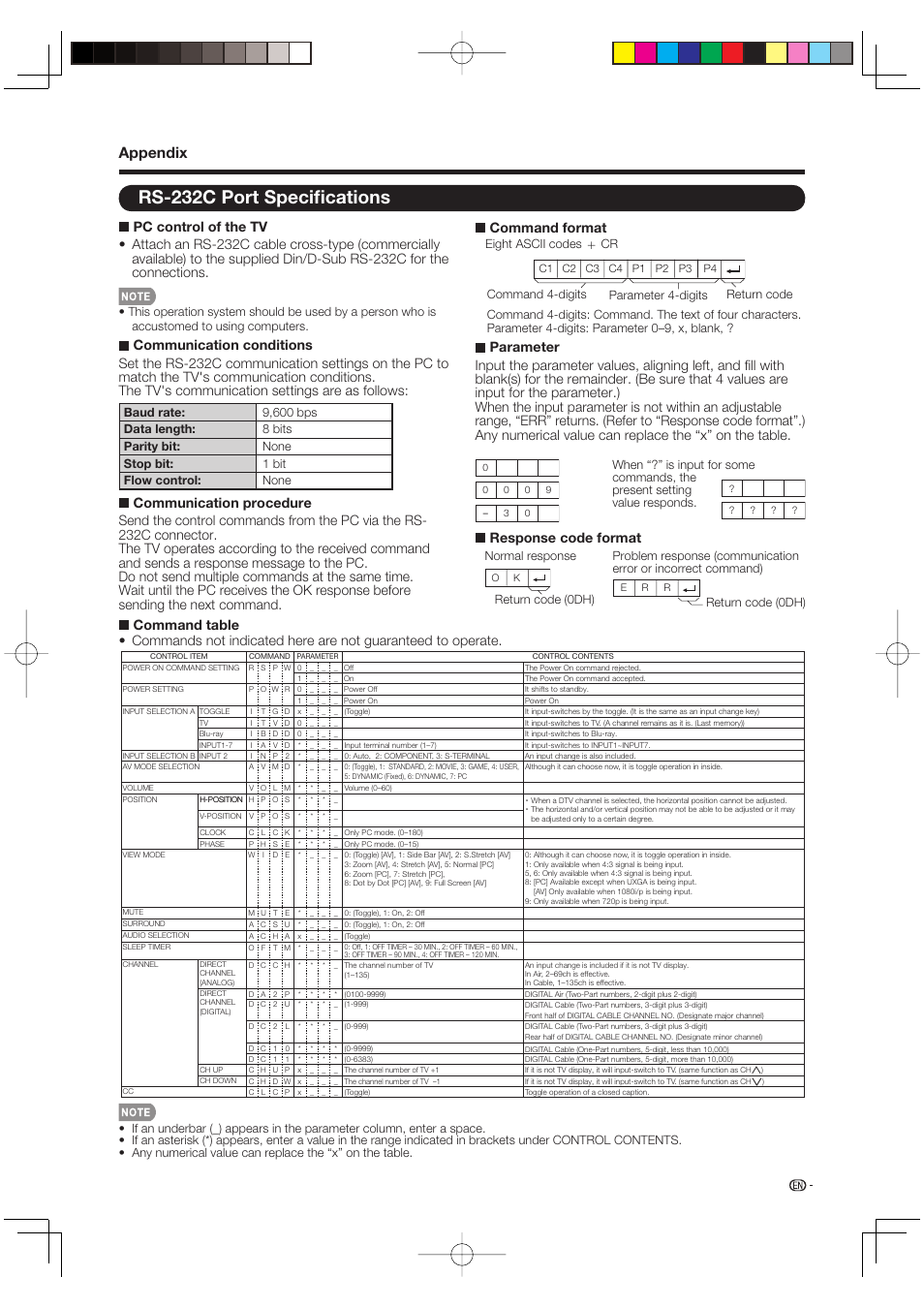 Rs-232c port specifi cations, Appendix, Command format | Sharp AQUOS LC-37BD60U User Manual | Page 59 / 65