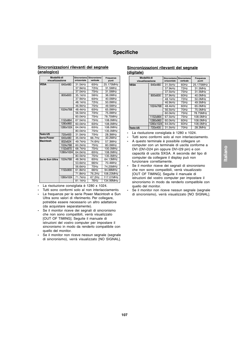 Specifiche, Sincronizzazioni rilevanti del segnale (analogico), Sincronizzazioni rilevanti del segnale (digitale) | Sharp LL-T1803-H User Manual | Page 107 / 144