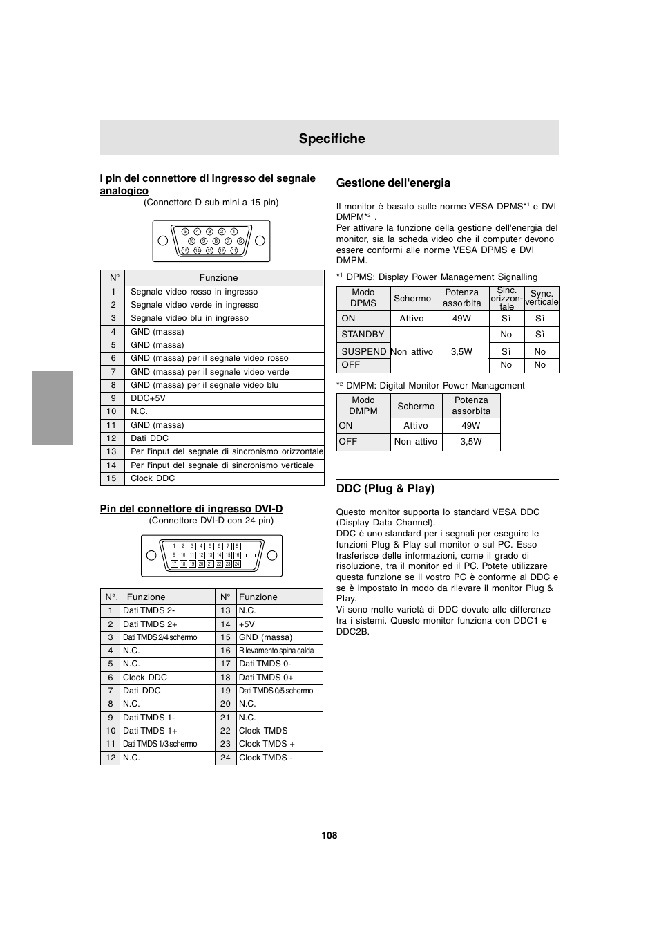 Specifiche, Gestione dell'energia, Ddc (plug & play) | Pin del connettore di ingresso dvi-d | Sharp LL-T1803-H User Manual | Page 108 / 144