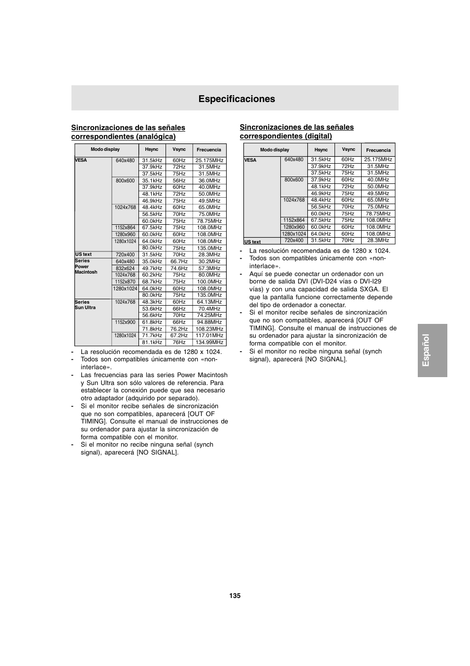Especificaciones, Español | Sharp LL-T1803-H User Manual | Page 135 / 144