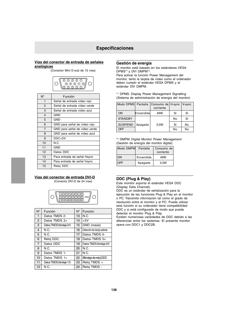 Especificaciones, Gestión de energía, Ddc (plug & play) | Vías del conector de entrada de señales analógicas, Vías del conector de entrada dvi-d | Sharp LL-T1803-H User Manual | Page 136 / 144