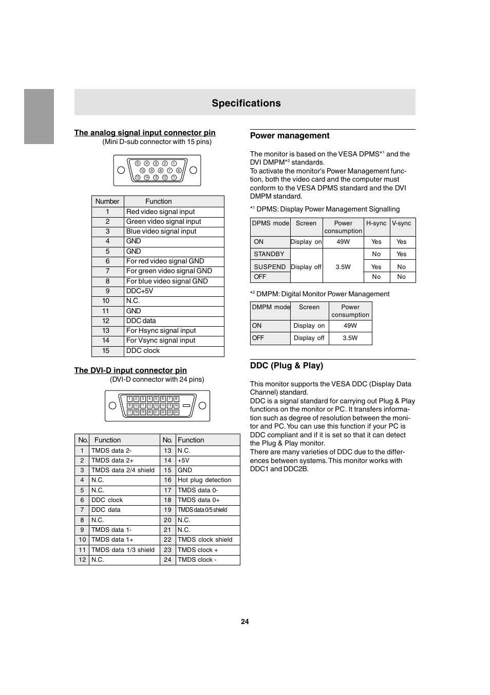 Specifications, Power management, Ddc (plug & play) | The analog signal input connector pin, The dvi-d input connector pin | Sharp LL-T1803-H User Manual | Page 24 / 144
