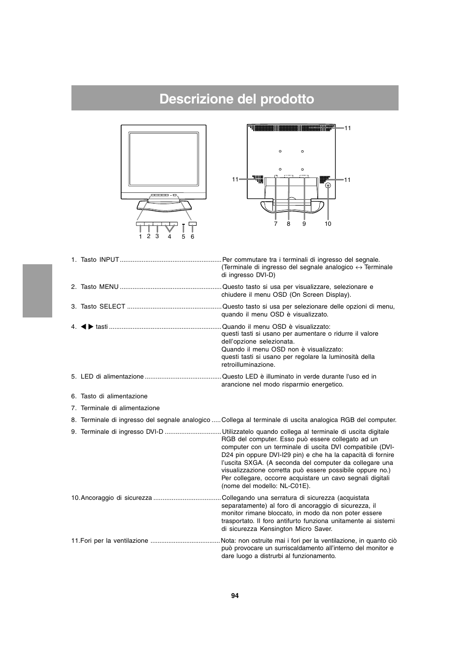 Descrizione del prodotto | Sharp LL-T1803-H User Manual | Page 94 / 144