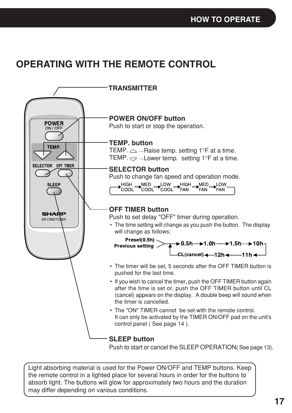 Operating with the remote control, How to operate, Transmitter temp. button power on/off button | Selector button, Off timer button, Sleep button | Sharp AF-06ERL User Manual | Page 17 / 20