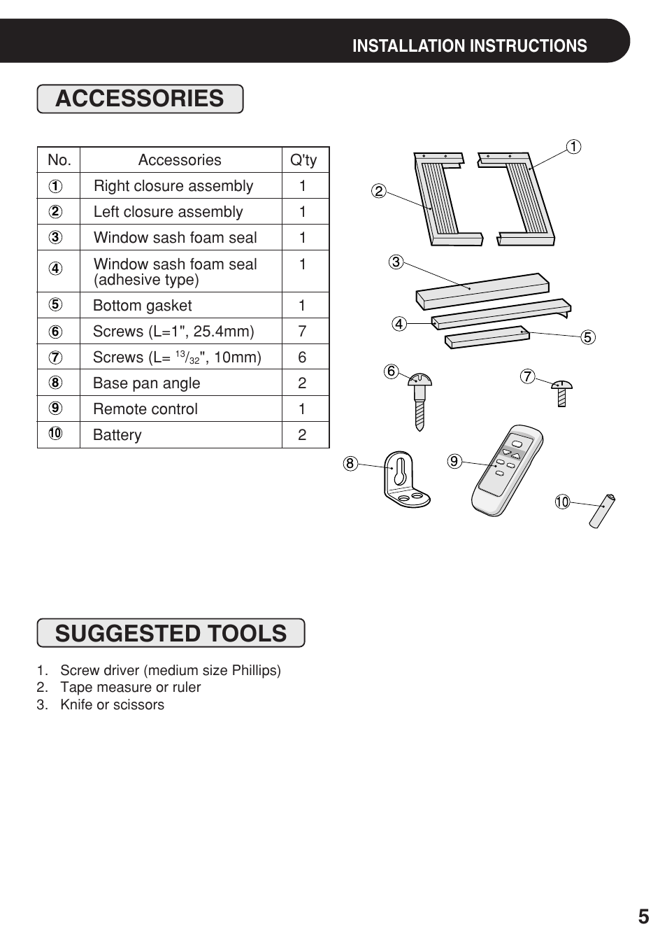 Accessories, Suggested tools | Sharp AF-06ERL User Manual | Page 5 / 20