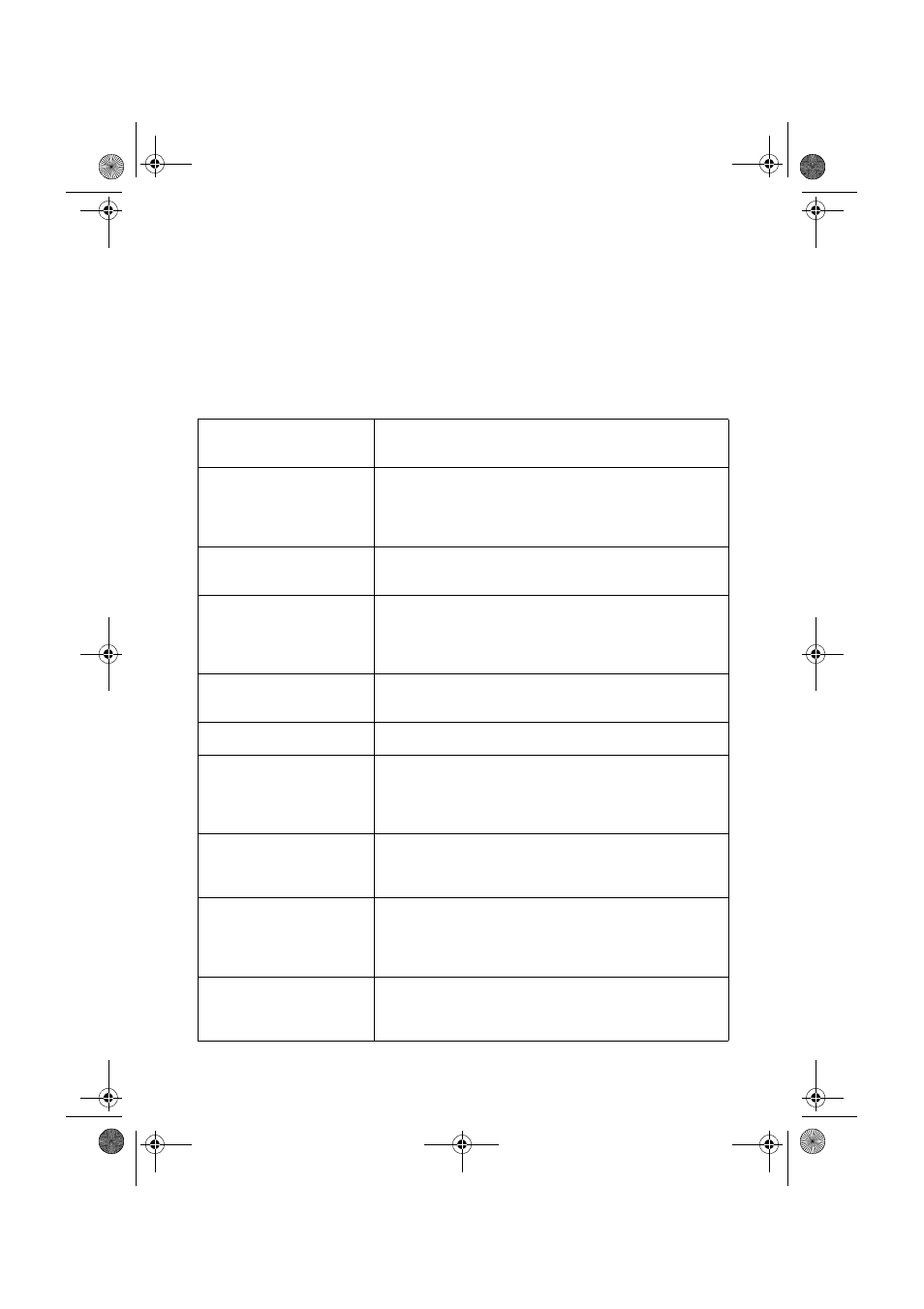 Messages and signals | Sharp UX-340LM User Manual | Page 102 / 124