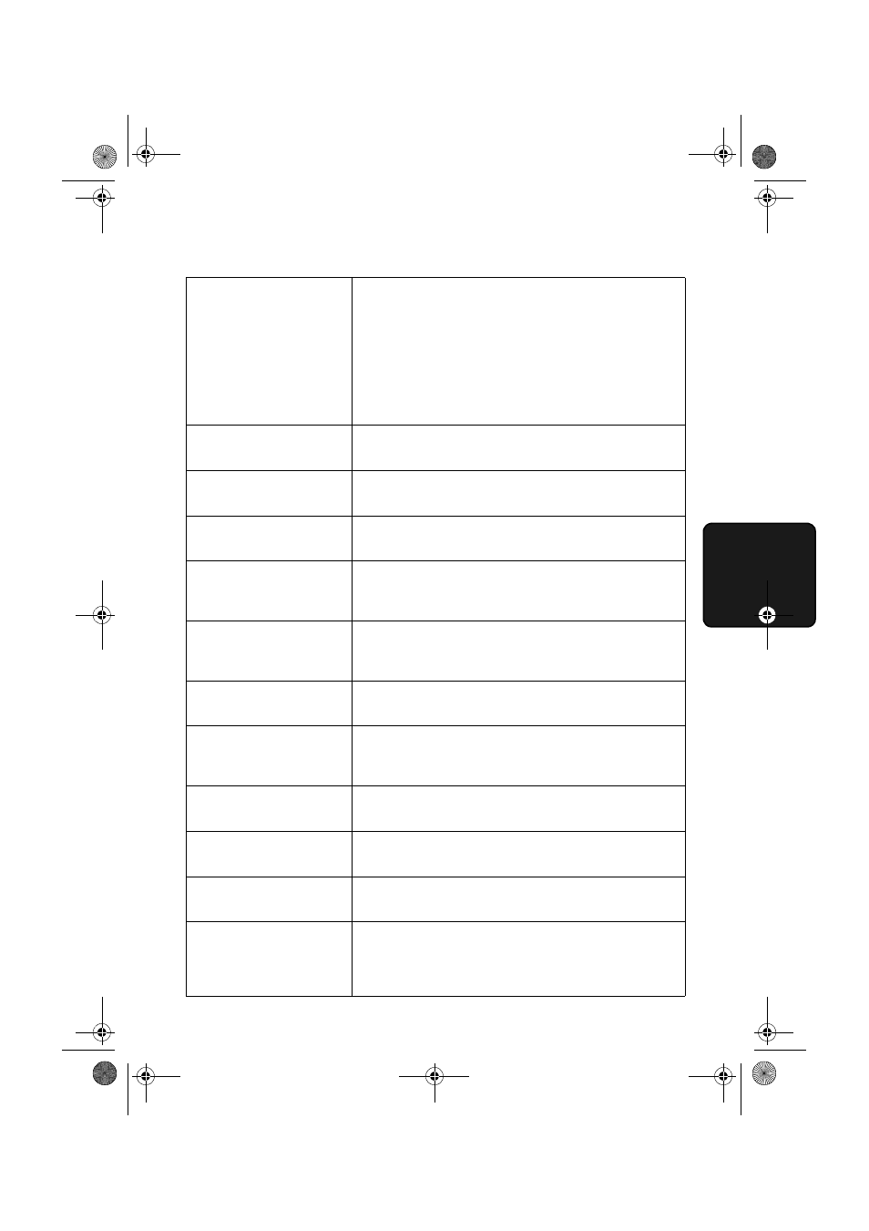 Sharp UX-340LM User Manual | Page 103 / 124