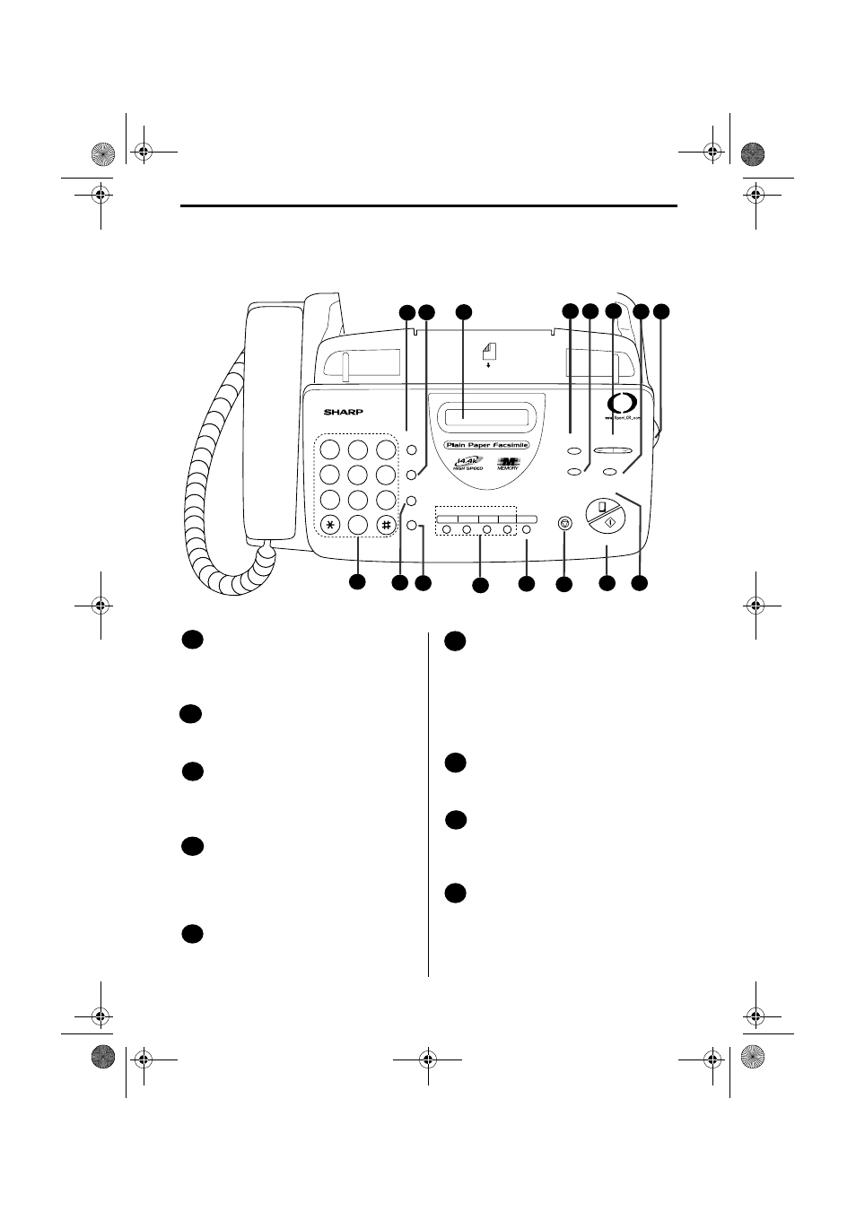 A look at the operation panel | Sharp UX-340LM User Manual | Page 9 / 124