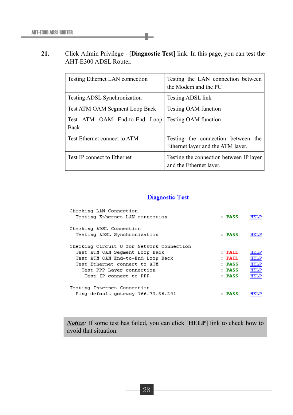 Sharp AHT-E300 User Manual | Page 32 / 44