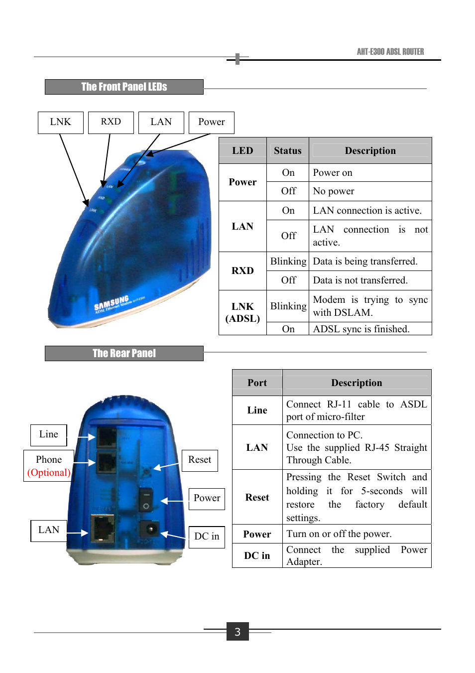 Sharp AHT-E300 User Manual | Page 7 / 44