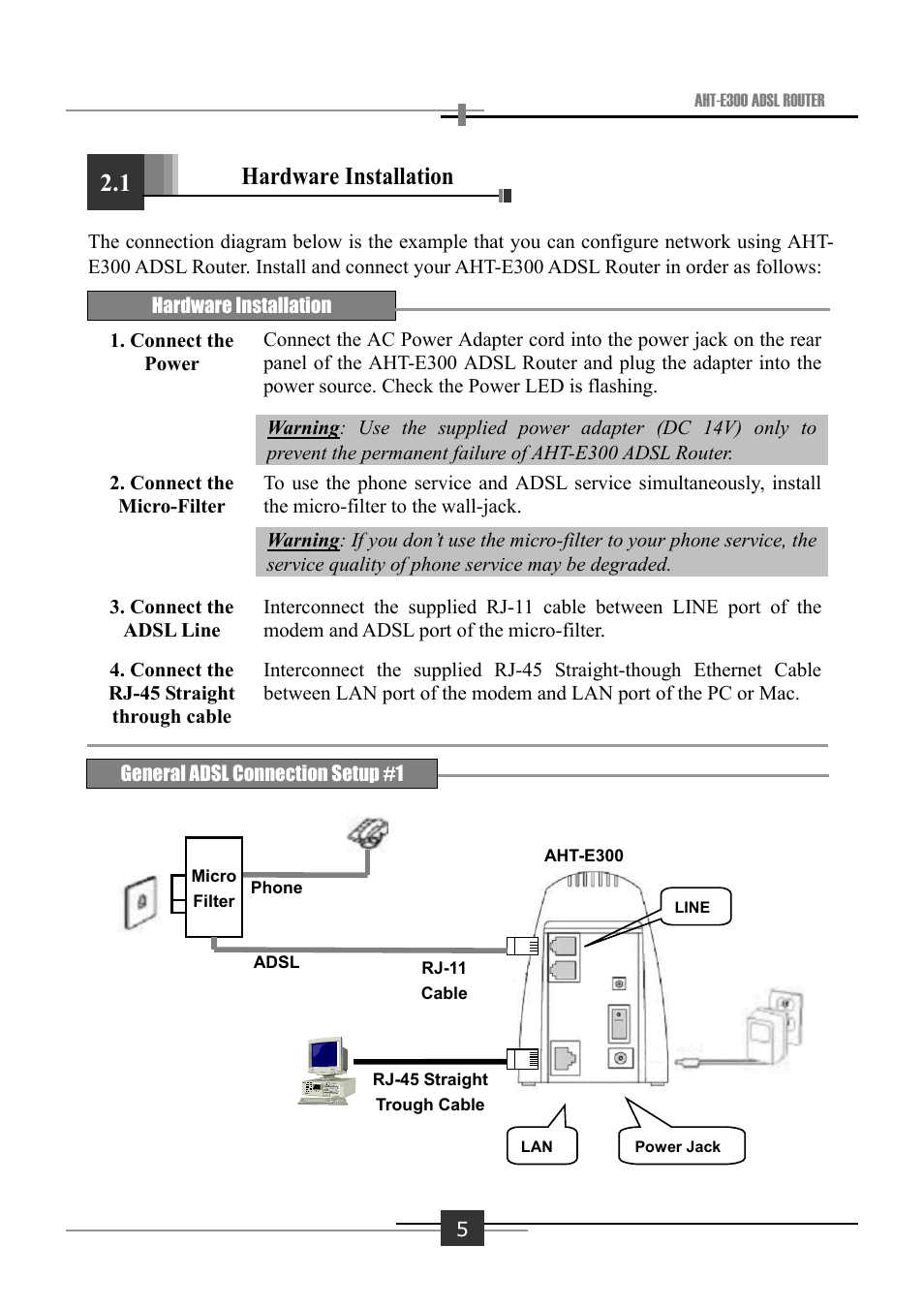 1 hardware installation | Sharp AHT-E300 User Manual | Page 9 / 44