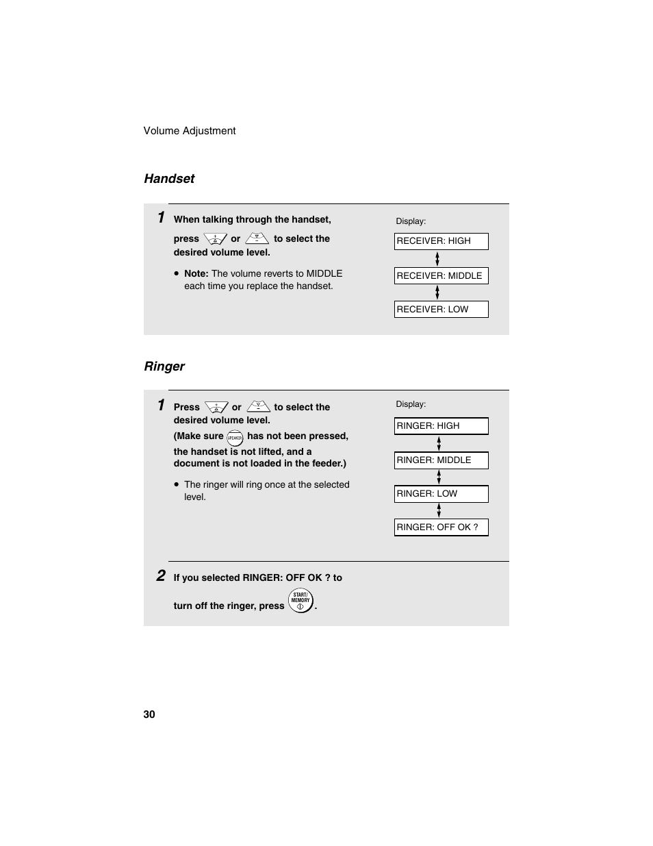 Ringer, Handset | Sharp UX-B20 User Manual | Page 32 / 104