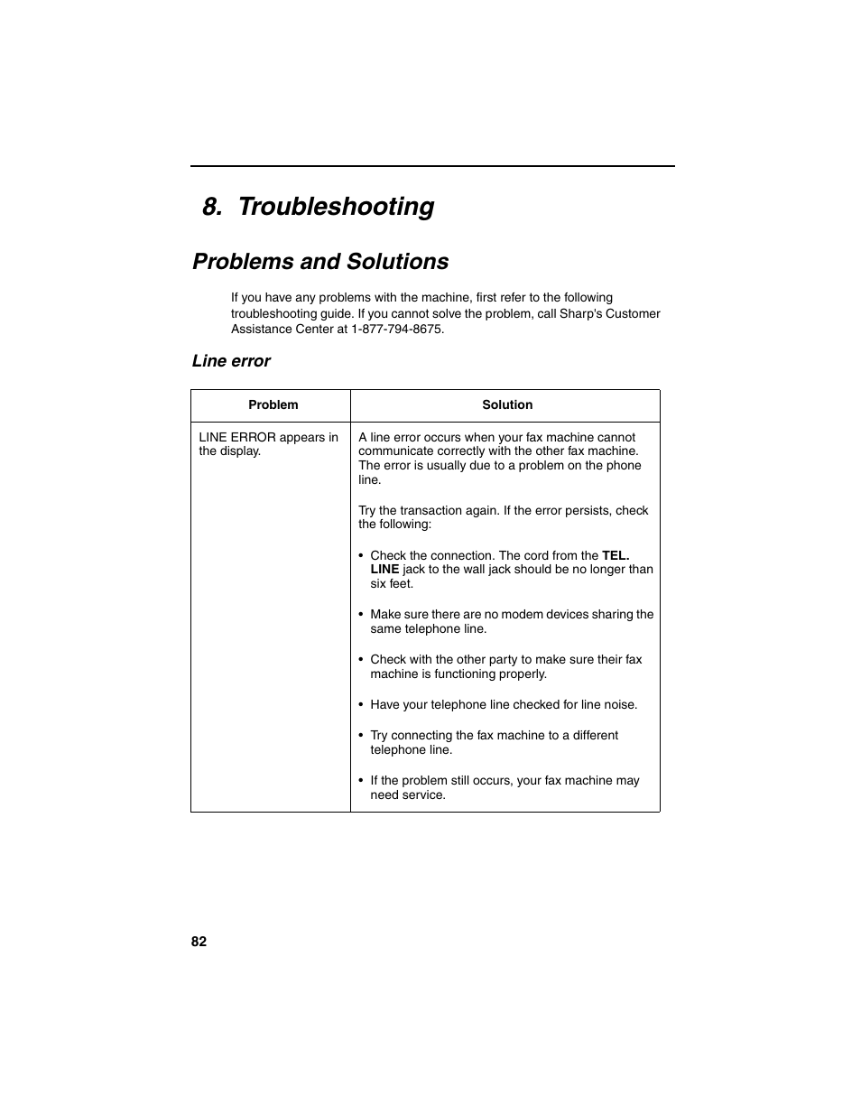 Troubleshooting, Problems and solutions, Line error | Sharp UX-B20 User Manual | Page 84 / 104