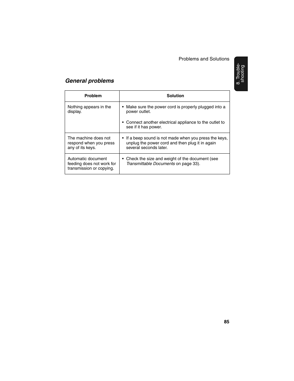 General problems | Sharp UX-B20 User Manual | Page 87 / 104