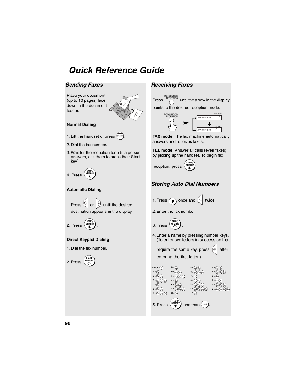 Quick reference guide, Sending faxes, Receiving faxes | Storing auto dial numbers | Sharp UX-B20 User Manual | Page 98 / 104