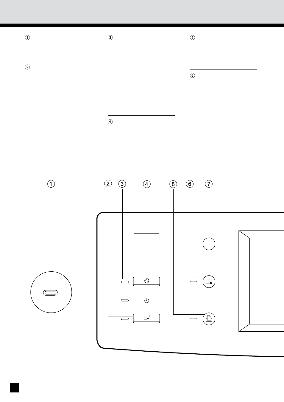 Description of the control panel | Sharp AR-650 User Manual | Page 14 / 181