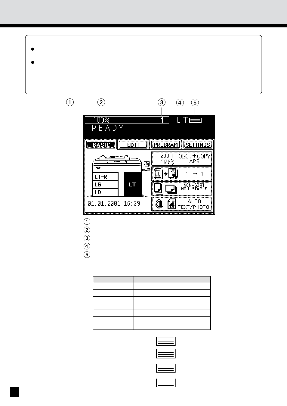 Description of the control panel (cont.), ᕃᕅ ᕆ ᕄ | Sharp AR-650 User Manual | Page 16 / 181